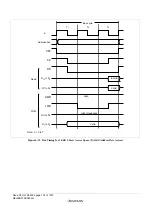 Предварительный просмотр 162 страницы Renesas ZTAT H8S/2357F Hardware Manual