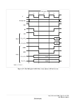 Предварительный просмотр 163 страницы Renesas ZTAT H8S/2357F Hardware Manual