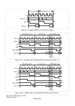 Предварительный просмотр 184 страницы Renesas ZTAT H8S/2357F Hardware Manual