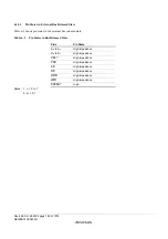 Предварительный просмотр 188 страницы Renesas ZTAT H8S/2357F Hardware Manual