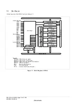 Предварительный просмотр 194 страницы Renesas ZTAT H8S/2357F Hardware Manual