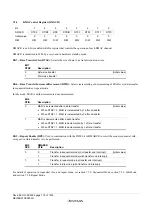 Предварительный просмотр 202 страницы Renesas ZTAT H8S/2357F Hardware Manual