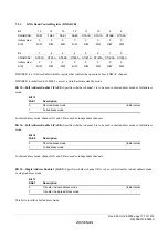 Предварительный просмотр 205 страницы Renesas ZTAT H8S/2357F Hardware Manual