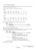 Предварительный просмотр 211 страницы Renesas ZTAT H8S/2357F Hardware Manual