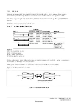 Предварительный просмотр 227 страницы Renesas ZTAT H8S/2357F Hardware Manual