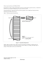 Предварительный просмотр 230 страницы Renesas ZTAT H8S/2357F Hardware Manual