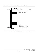 Предварительный просмотр 233 страницы Renesas ZTAT H8S/2357F Hardware Manual