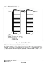 Предварительный просмотр 236 страницы Renesas ZTAT H8S/2357F Hardware Manual