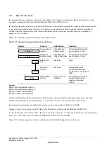 Предварительный просмотр 238 страницы Renesas ZTAT H8S/2357F Hardware Manual