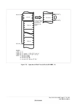 Предварительный просмотр 239 страницы Renesas ZTAT H8S/2357F Hardware Manual