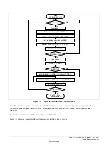 Предварительный просмотр 241 страницы Renesas ZTAT H8S/2357F Hardware Manual