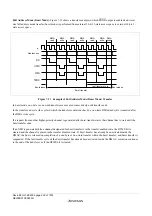 Предварительный просмотр 248 страницы Renesas ZTAT H8S/2357F Hardware Manual