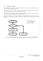 Предварительный просмотр 261 страницы Renesas ZTAT H8S/2357F Hardware Manual