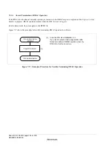 Предварительный просмотр 262 страницы Renesas ZTAT H8S/2357F Hardware Manual