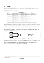 Предварительный просмотр 264 страницы Renesas ZTAT H8S/2357F Hardware Manual