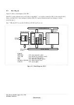 Предварительный просмотр 270 страницы Renesas ZTAT H8S/2357F Hardware Manual