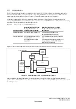 Предварительный просмотр 279 страницы Renesas ZTAT H8S/2357F Hardware Manual