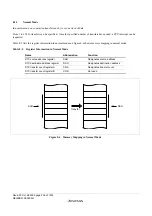 Предварительный просмотр 284 страницы Renesas ZTAT H8S/2357F Hardware Manual