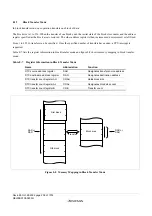 Предварительный просмотр 286 страницы Renesas ZTAT H8S/2357F Hardware Manual