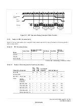 Предварительный просмотр 289 страницы Renesas ZTAT H8S/2357F Hardware Manual