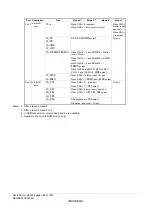 Предварительный просмотр 296 страницы Renesas ZTAT H8S/2357F Hardware Manual