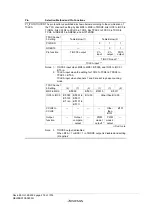 Предварительный просмотр 304 страницы Renesas ZTAT H8S/2357F Hardware Manual