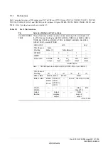 Предварительный просмотр 309 страницы Renesas ZTAT H8S/2357F Hardware Manual