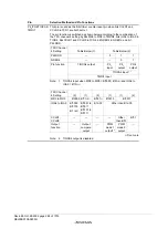 Предварительный просмотр 312 страницы Renesas ZTAT H8S/2357F Hardware Manual