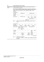 Предварительный просмотр 314 страницы Renesas ZTAT H8S/2357F Hardware Manual