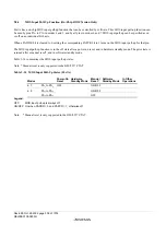 Предварительный просмотр 334 страницы Renesas ZTAT H8S/2357F Hardware Manual