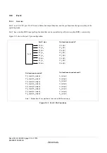 Предварительный просмотр 340 страницы Renesas ZTAT H8S/2357F Hardware Manual