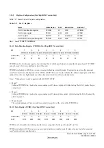 Предварительный просмотр 341 страницы Renesas ZTAT H8S/2357F Hardware Manual