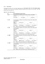 Предварительный просмотр 358 страницы Renesas ZTAT H8S/2357F Hardware Manual