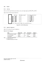 Предварительный просмотр 360 страницы Renesas ZTAT H8S/2357F Hardware Manual