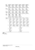 Предварительный просмотр 368 страницы Renesas ZTAT H8S/2357F Hardware Manual