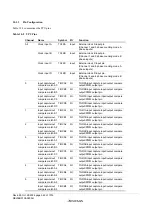 Предварительный просмотр 370 страницы Renesas ZTAT H8S/2357F Hardware Manual