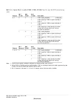 Предварительный просмотр 374 страницы Renesas ZTAT H8S/2357F Hardware Manual