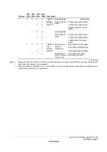 Предварительный просмотр 383 страницы Renesas ZTAT H8S/2357F Hardware Manual