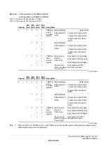 Предварительный просмотр 385 страницы Renesas ZTAT H8S/2357F Hardware Manual