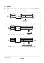 Предварительный просмотр 398 страницы Renesas ZTAT H8S/2357F Hardware Manual