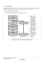 Предварительный просмотр 400 страницы Renesas ZTAT H8S/2357F Hardware Manual