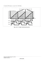 Предварительный просмотр 406 страницы Renesas ZTAT H8S/2357F Hardware Manual