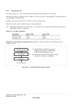 Предварительный просмотр 410 страницы Renesas ZTAT H8S/2357F Hardware Manual