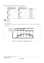 Предварительный просмотр 418 страницы Renesas ZTAT H8S/2357F Hardware Manual