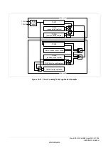 Предварительный просмотр 421 страницы Renesas ZTAT H8S/2357F Hardware Manual