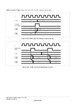 Предварительный просмотр 428 страницы Renesas ZTAT H8S/2357F Hardware Manual