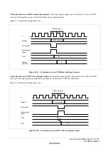 Предварительный просмотр 435 страницы Renesas ZTAT H8S/2357F Hardware Manual