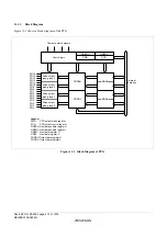 Предварительный просмотр 440 страницы Renesas ZTAT H8S/2357F Hardware Manual