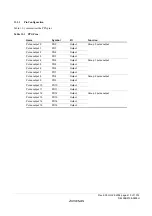 Предварительный просмотр 441 страницы Renesas ZTAT H8S/2357F Hardware Manual