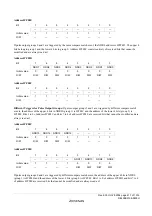 Предварительный просмотр 445 страницы Renesas ZTAT H8S/2357F Hardware Manual